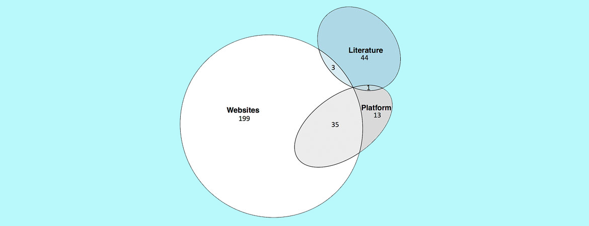 Publication image